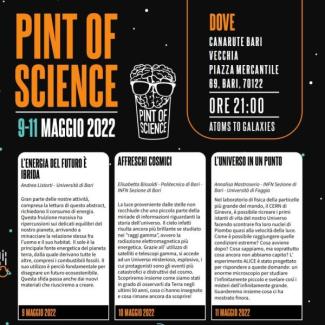 Locandina Pint Of Science Bari 2022