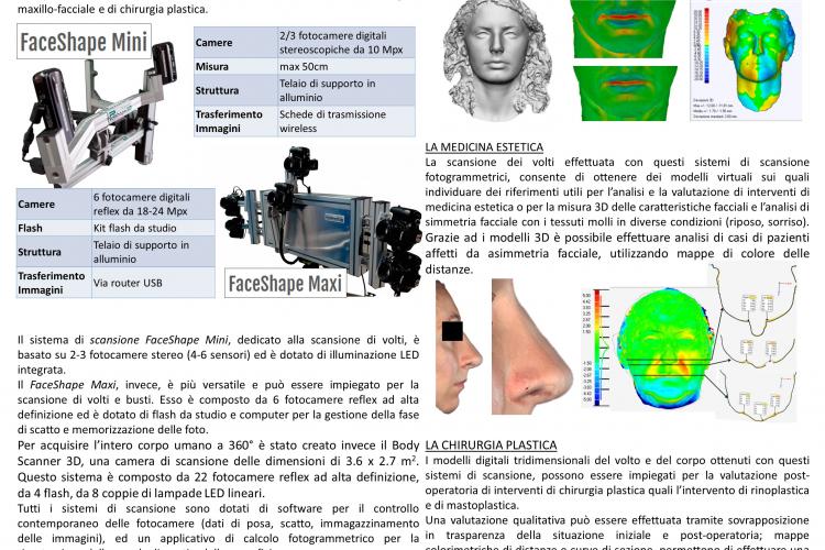 Sviluppo di nuovi sistemi di scansione 3D per i tessuti molli del corpo umano, basati su fotogrammetria digitale