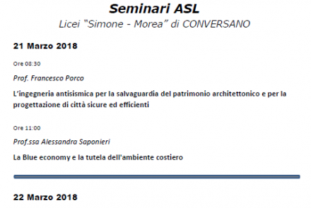 Alternanza Scuola Lavoro Conversano 22.03.2018